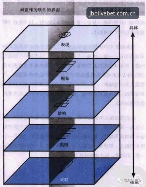 竞博体育平台深度评测：安全性、可靠性与用户体验全面解析